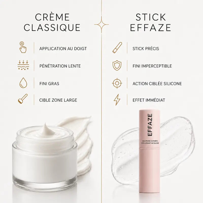 Comparatif stick EFFAZE silicone médical vs crème classique cicatrices acné vergetures action ciblée fini imperceptible effet immédiat