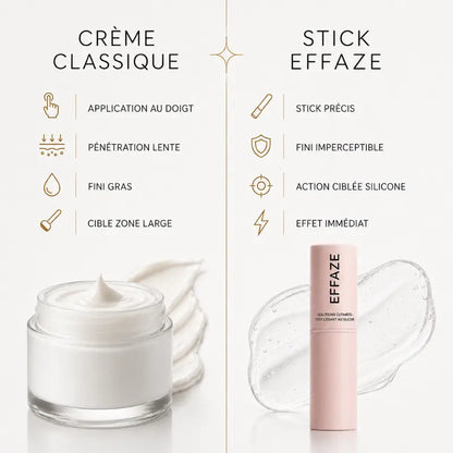 Comparatif stick EFFAZE silicone médical vs crème classique cicatrices acné vergetures action ciblée fini imperceptible effet immédiat
