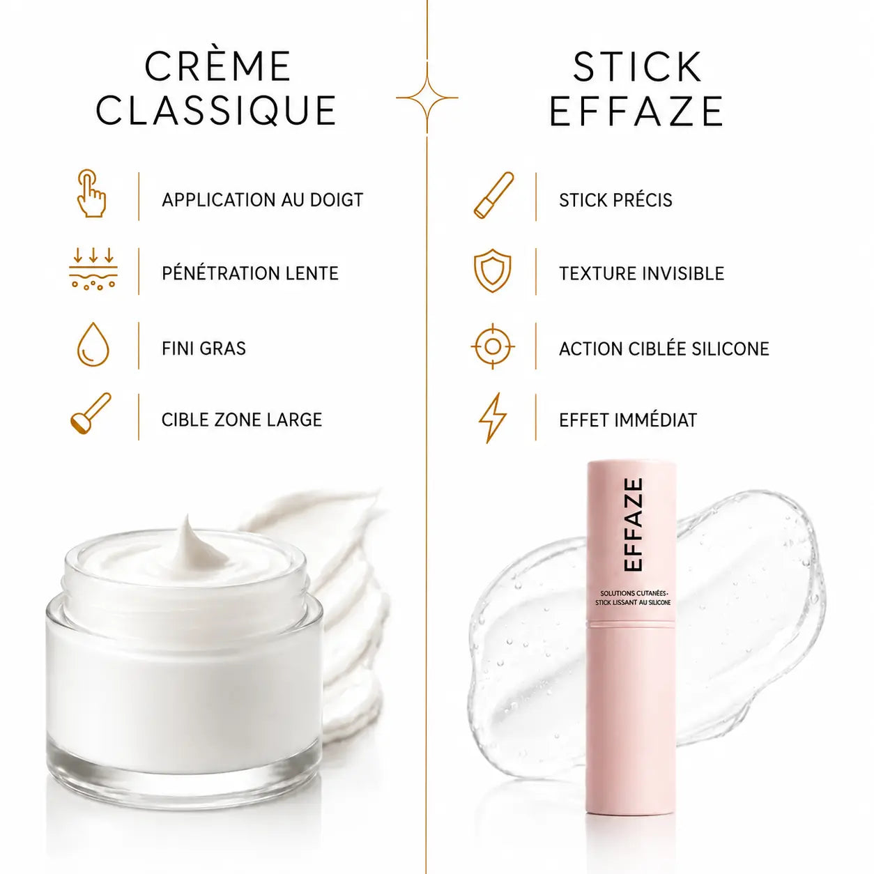 Comparatif entre une crème cicatrisante classique et le stick Effaze au silicone médical