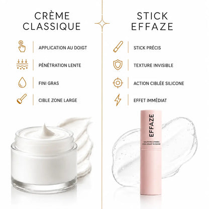 Comparatif entre une crème cicatrisante classique et le stick Effaze au silicone médical