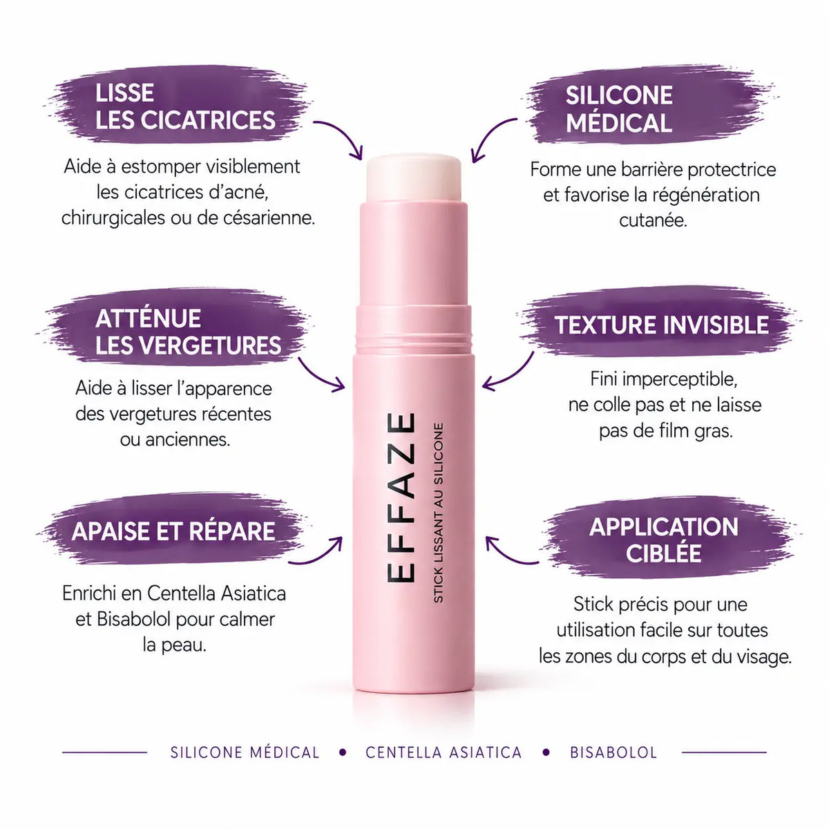Bénéfices du stick cicatrice au gel silicone médical EFFAZE sur cicatrices et vergetures